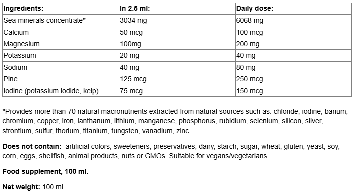 Natural Factors Deep Ocean Minerals 3200 mg-factsheets