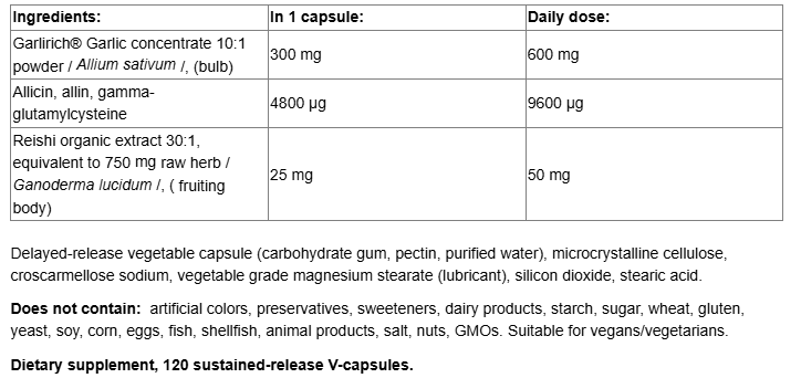 Natural Factors GarlicRich® Super Strength | Garlic Plus Reishi-factsheets