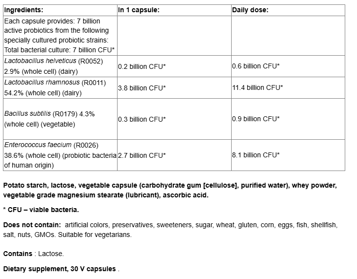 Natural Factors IBS Relief Biotic™ | 7 Billion Live Cultures, 4 Strains-factsheets