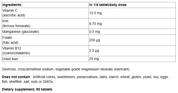 Natural Factors Iron Factors®-factsheets