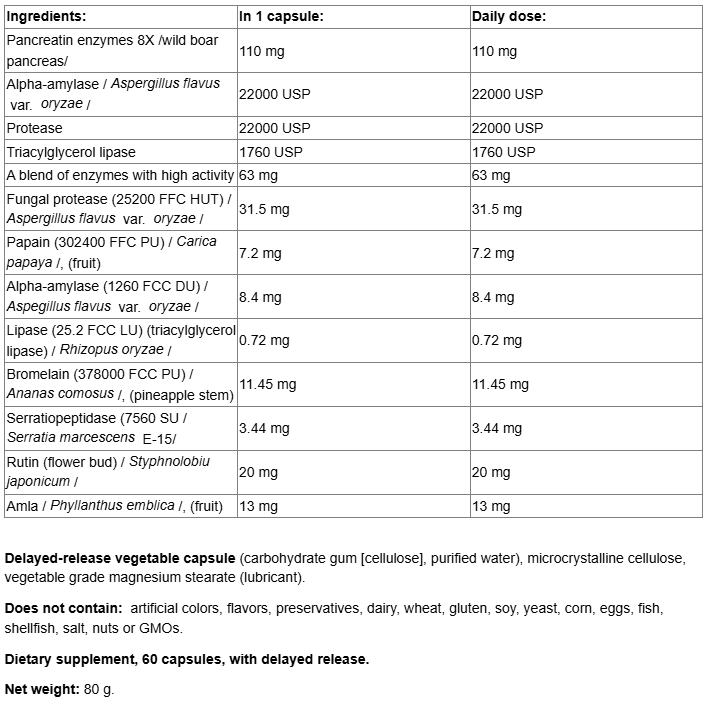Natural Factors MacroGest™ Keto Paleo-factsheets