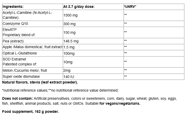 Natural Factors Mitochondrial Energy Regenerlife™-factsheets