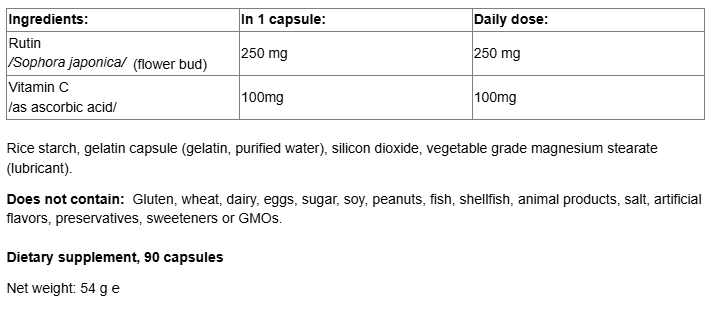 Natural Factors Rutin 250 mg-factsheets