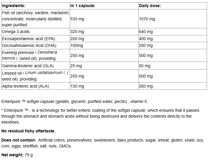 Natural Factors Women's Complete RxOmega-3-factsheets