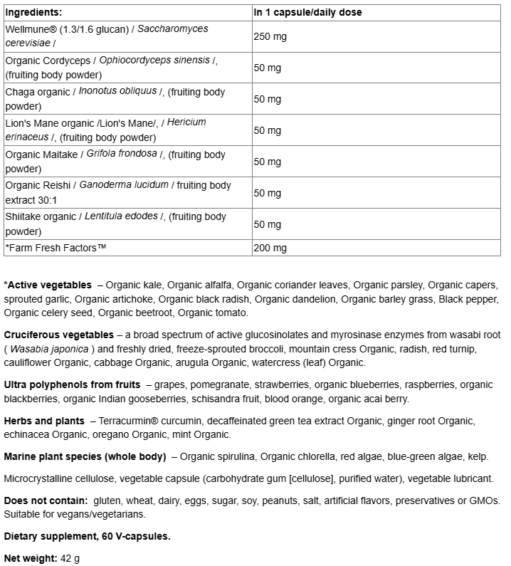 Natural Factors Super Mushroom Whole Earth & Sea®-factsheets