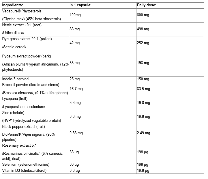 Natural Factors Ultimate Prostate-factsheets
