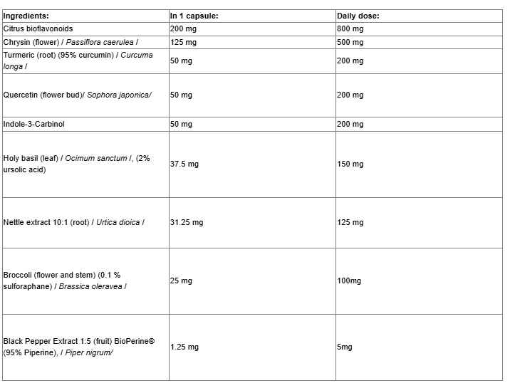 Natural Factors Ultimate® Male Energy-factsheets