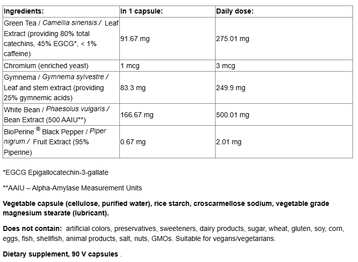 Natural Factors Ultimate™ Starch & Fat Metabolize-factsheets