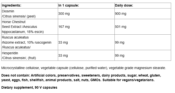 Natural Factors VeinSense Beautiful Legs Formula-factsheets