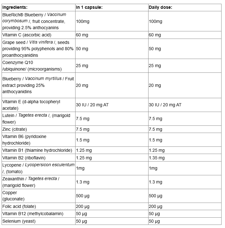 Natural Factors Vision Factors-factsheets