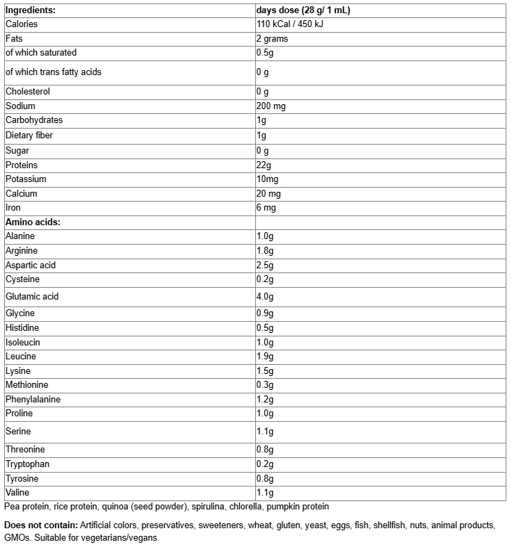 Natural Factors 100% Plant-Based Protein-factsheets