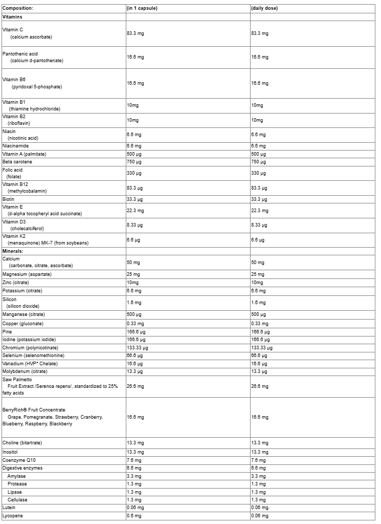 Natural Factors Multi Factors Vitamins and Minerals for Men 50+-factsheets