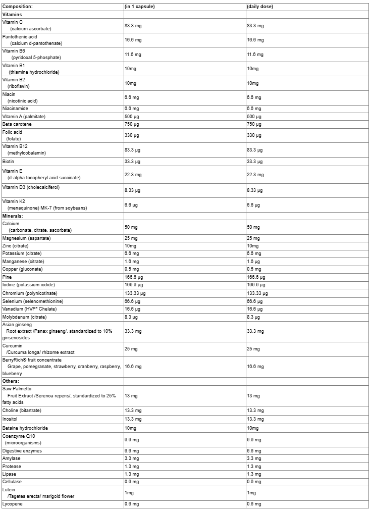 Natural Factors MultiFactors Vitamins and Minerals for Men-factsheets