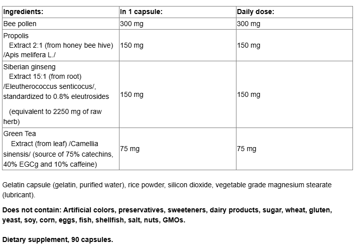 Natural Factors Pollen Plus Energy | With Siberian Ginseng, Bee Propolis and Green Tea-factsheets