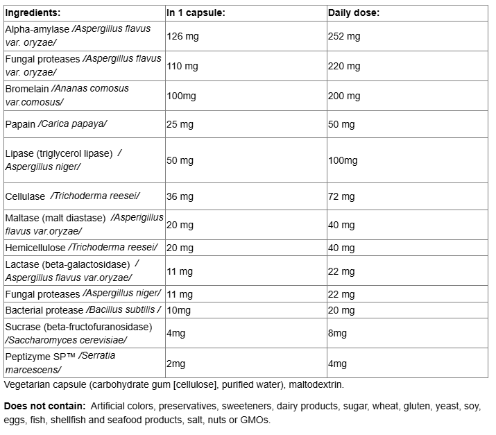 Natural Factors Full Spectrum Multi Enzyme-factsheets