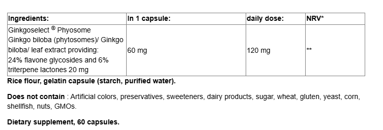 Natural Factors Ginkgo Biloba Phytosome®-factsheets