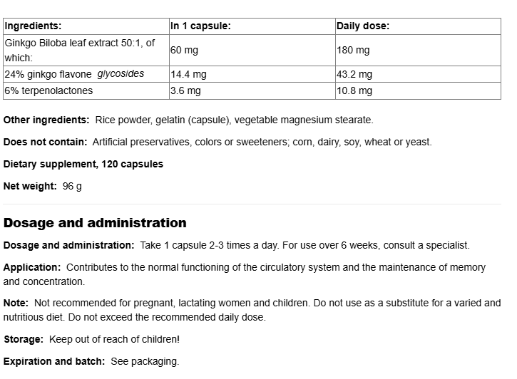 Natural Factors Ginkgo Biloba 24% Ginkgo flavone 6% Terpene lactones-factsheets