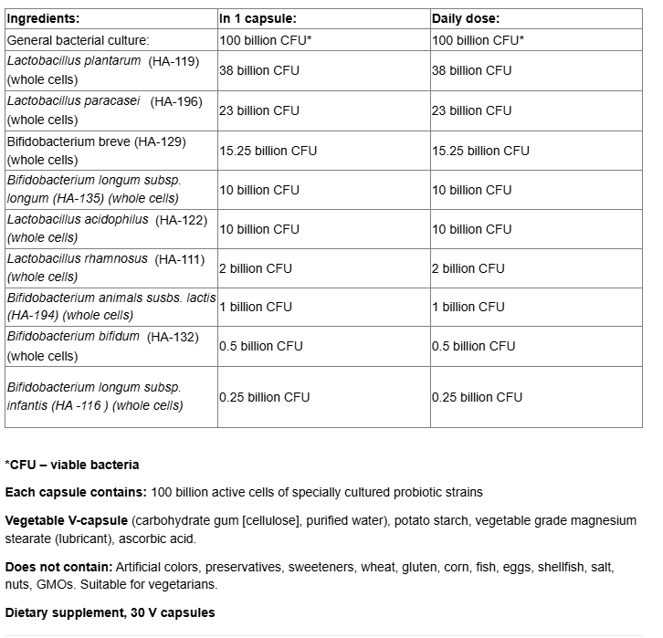 Natural Factors Critical Care Probiotic 100 Billion Active Cells-factsheets