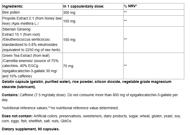 Natural Factors RegenerLife BeePowerful - Siberian Ginseng - Bee Propolis & Green Tea-factsheets