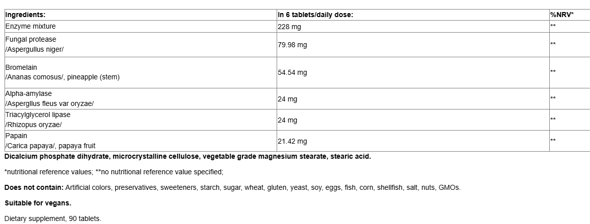Natural Factors Complete Megazymes-factsheets