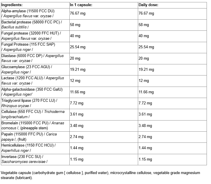 Natural Factors MacroGest Plant Enzyme Formula-factsheets