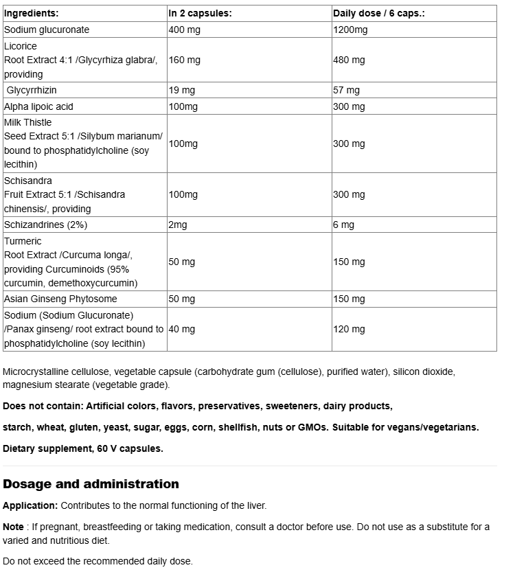 Natural Factors Liver Health Formula-factsheets