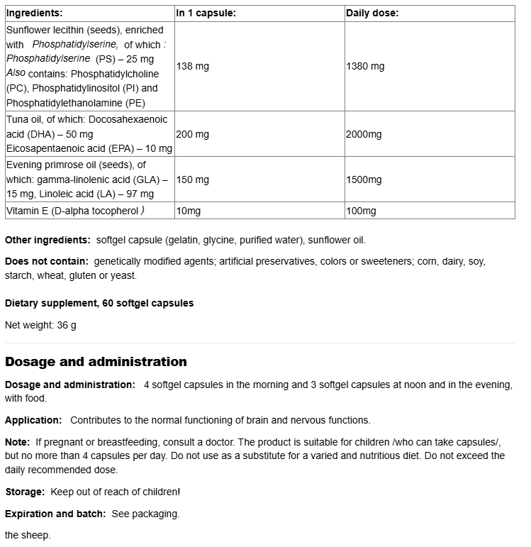 Natural Factors PS IQ memory-factsheets