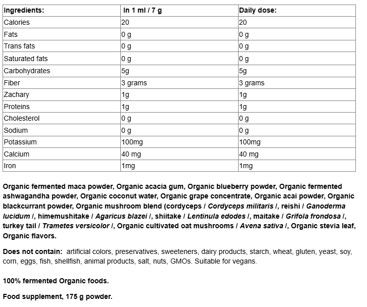 Natural Factors Boost Me™ Power-up Mixer™-factsheets