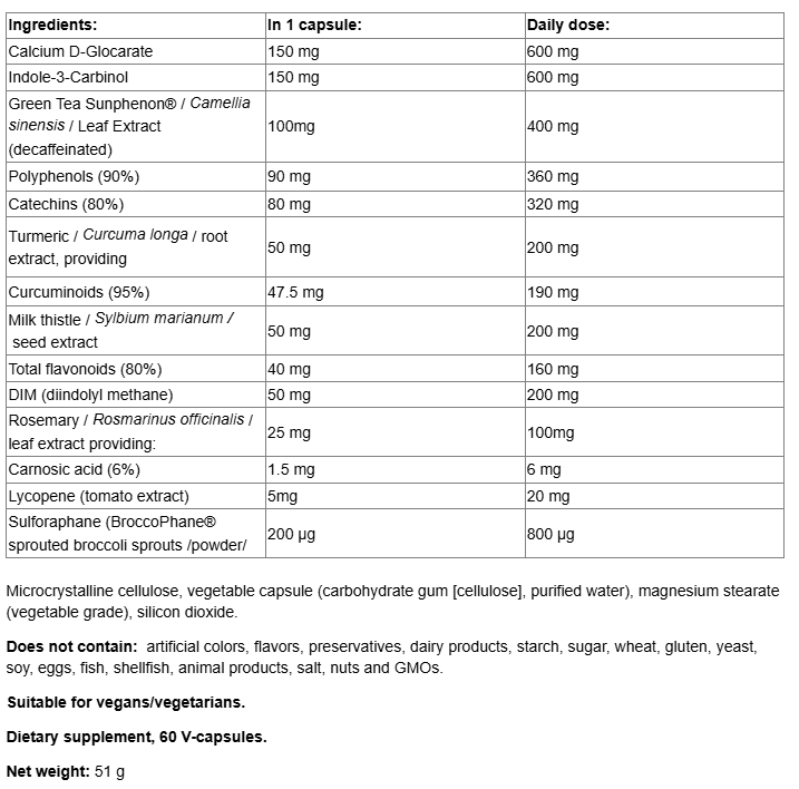 Natural Factors AdroSense T-Correct Testosterone and Estrogen Balance-factsheets
