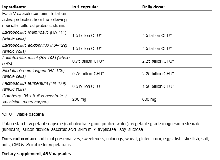Webber Naturals Probiotic 5 Billion with Cranberry 200mg-factsheets