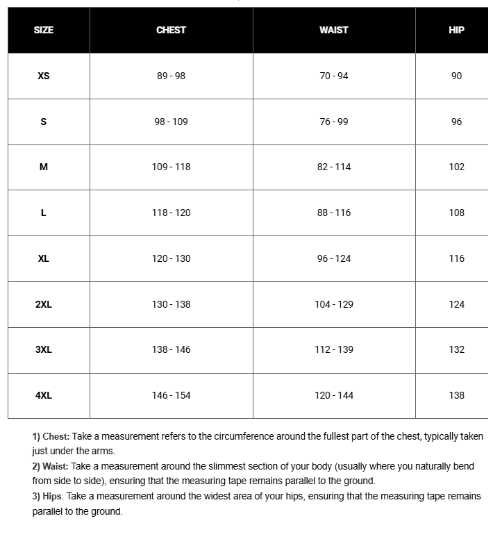 Legal Power RAG TOP BOSTOMIX 2001-405/864 PETROL-factsheets