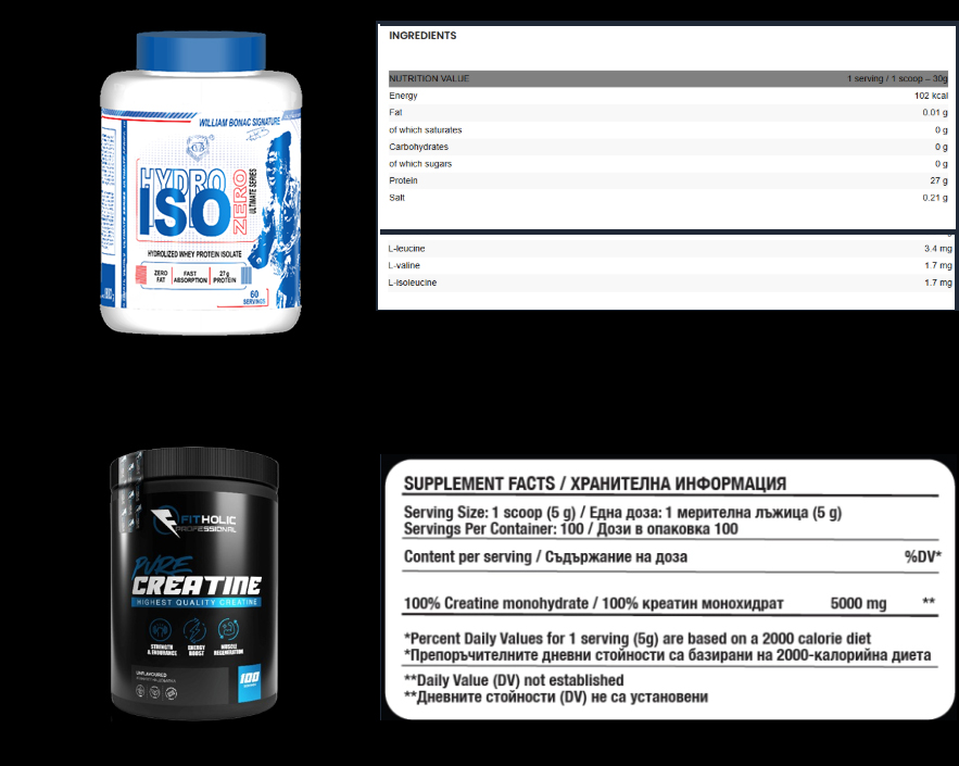 Promo Stack Hydro Muslces 1+1 Free-factsheets