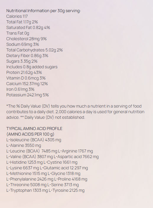 MHN Delicious Whey Protein-factsheets