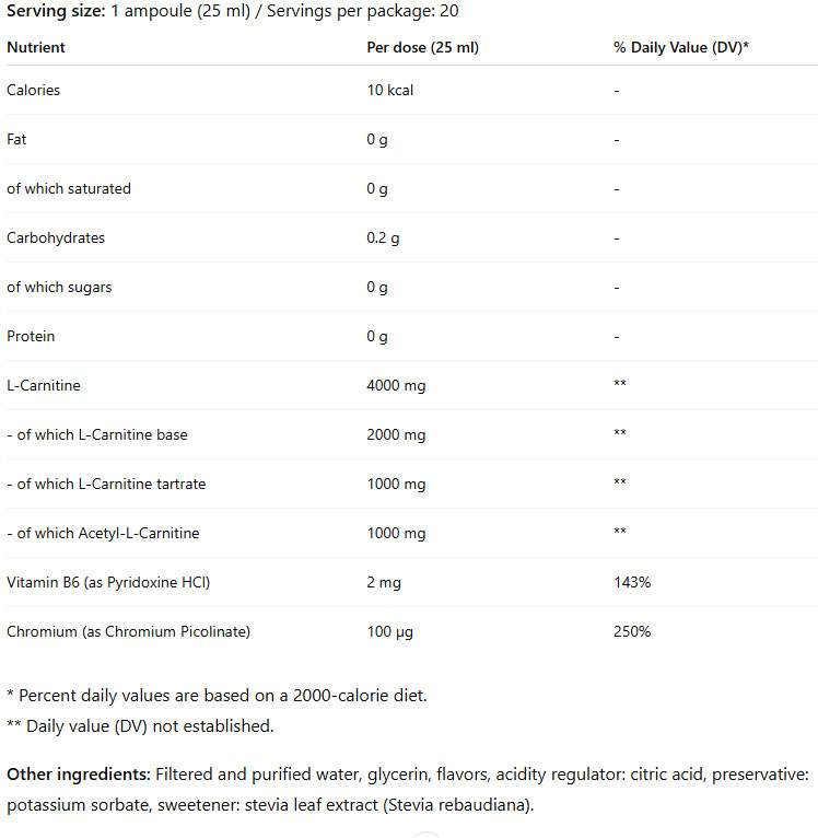 Fitholic Professional L-Carnitine Slim Energy 4000 mg Triple L-Carnitine Matrix-factsheets