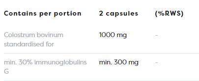 Osavi Colostrum 500 mg-factsheets
