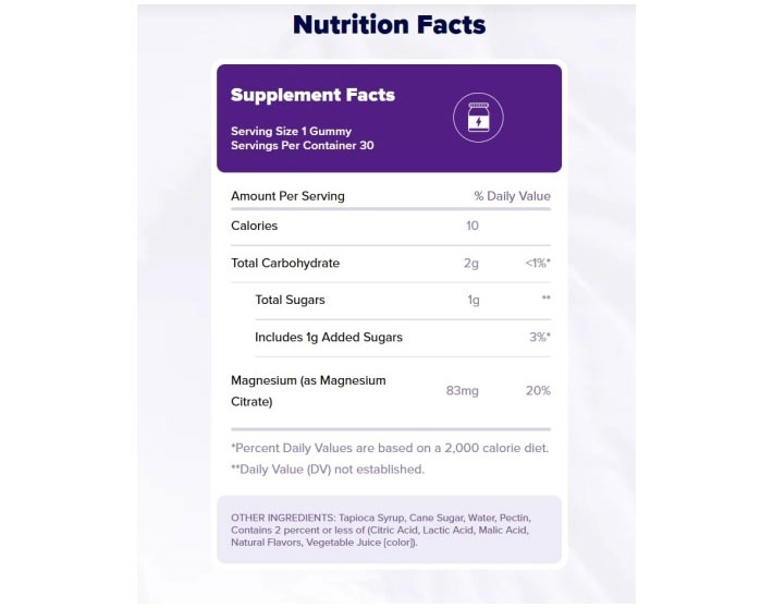 Natrol Kids Magnesium Gummies-factsheets