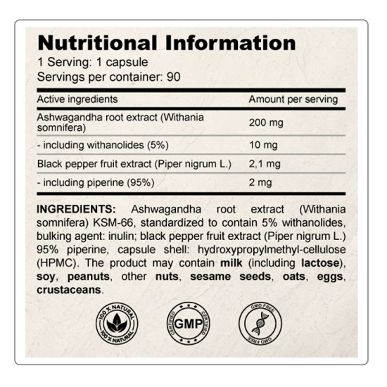 True Health Ashwagndha KSM-66+Black Pepper-factsheets