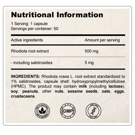 True Health Rhodiola Rosea 500mg-factsheets