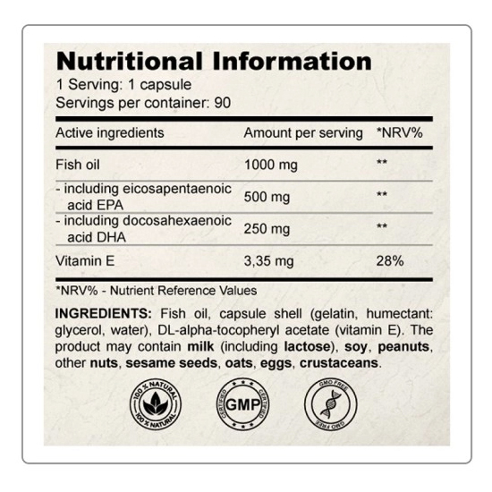 True Health Omega 3 Forte 500 EPA 250 DHA-factsheets
