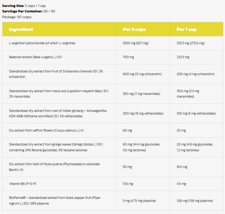 Hero.Lab Magnet | with Awshwagandha, Maca & Muira Puama-factsheets