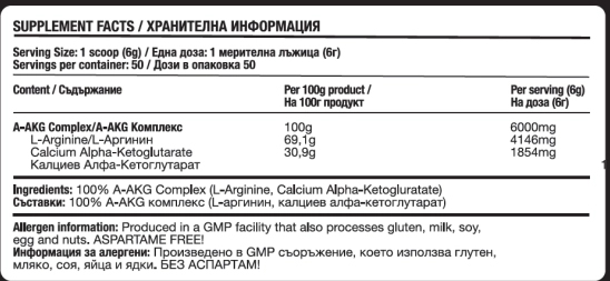 Fitholic Professional AAKG Powder-factsheets