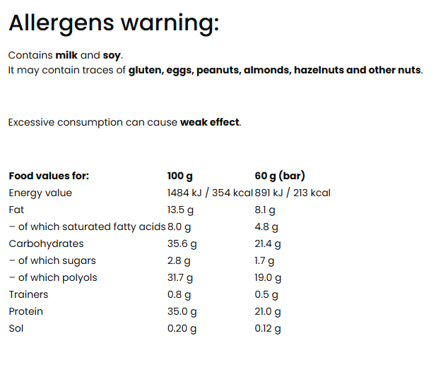 Born Winner U17 Undisputed Bar-factsheets