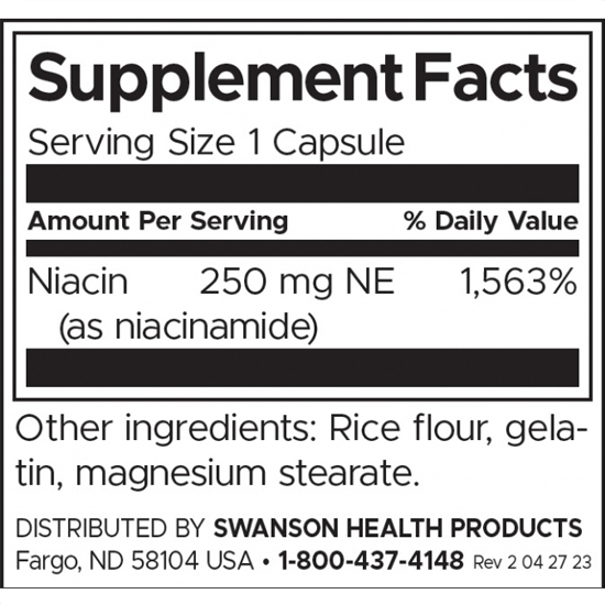 Swanson Niacinamide 250mg-factsheets