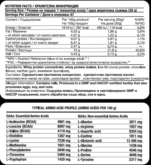 Fitholic Professional 100% Whey Protein Blend |Whey Protein Concentrate | Whey Protein Isolate-factsheets