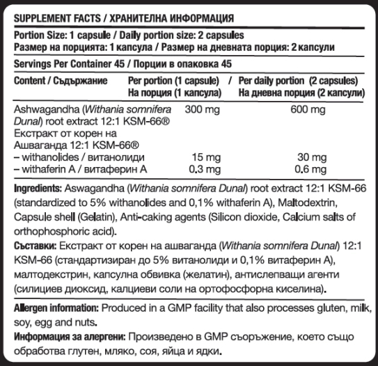 Fitholic Professional KSM-66 Ashwagandha® 600 mg-factsheets