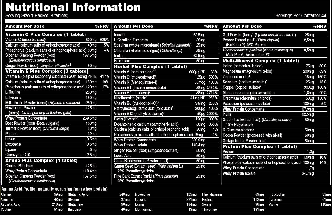 Animal Animal Pak 44 Packs-factsheets