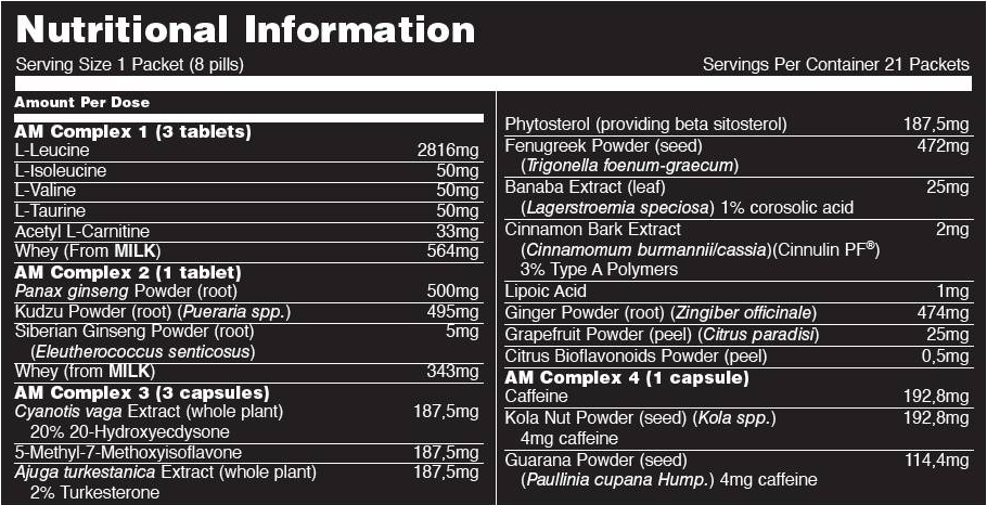 Animal Animal M-Stak 21 Packs-factsheets