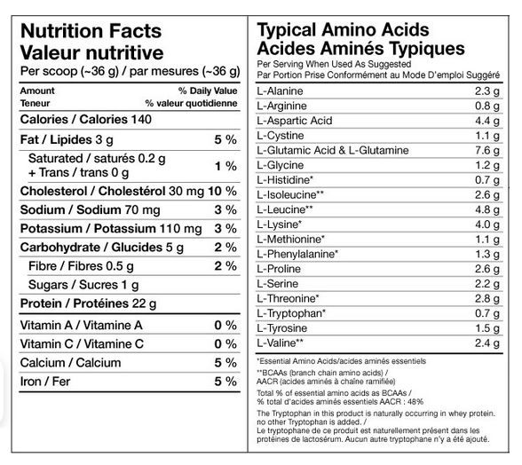 Mutant Whey-factsheets