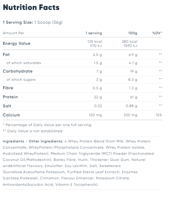 Mutant Whey-factsheets