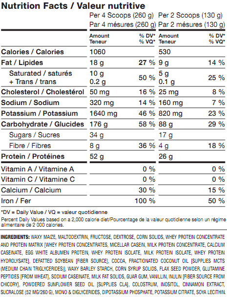 Mutant Mass-factsheets